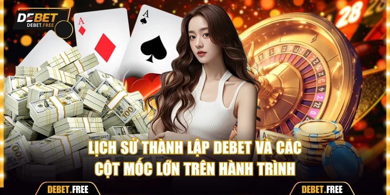 Giới thiệu Debet về lịch sử thành lập và cột mốc lớn